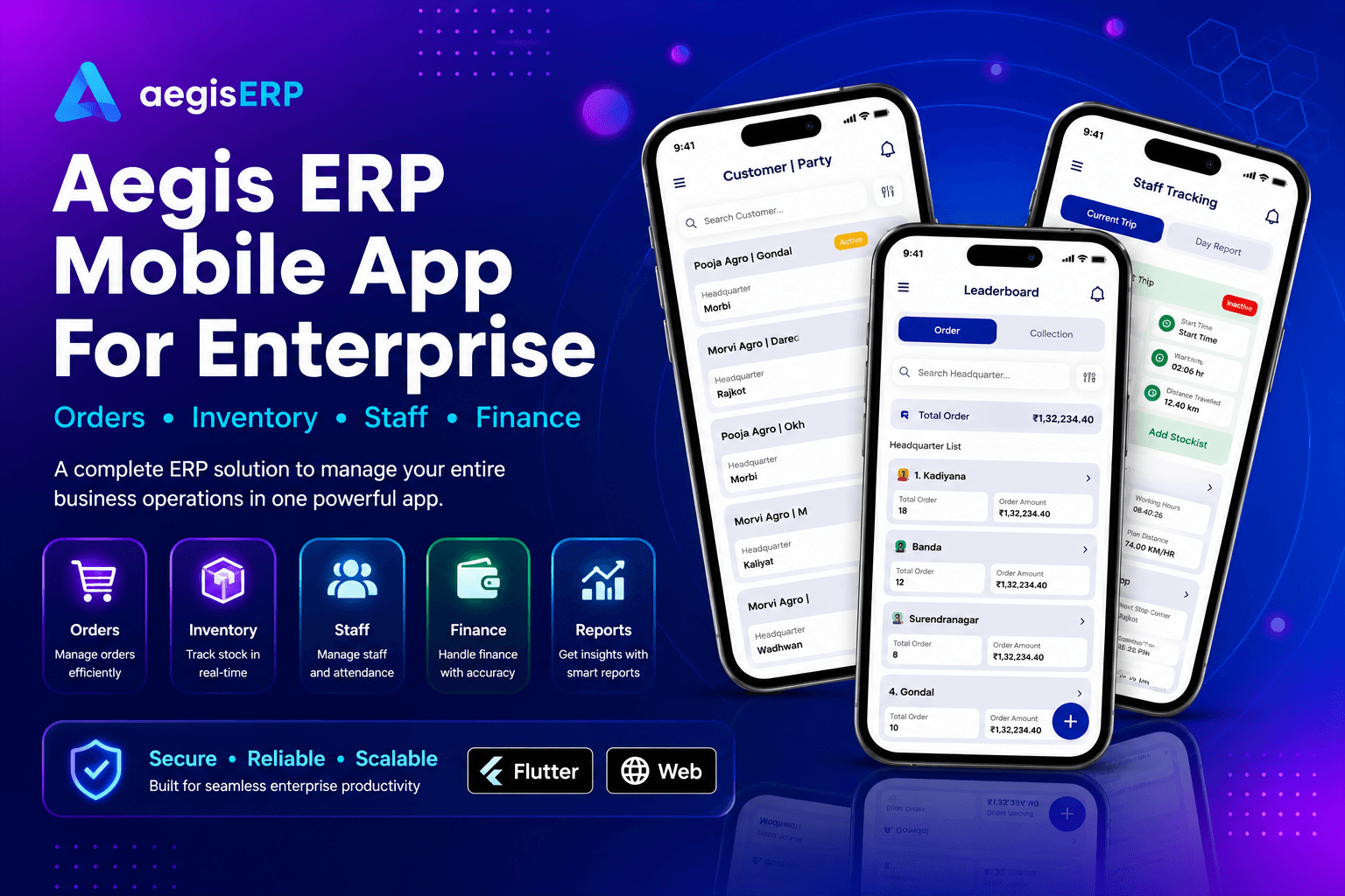 Aegis ERP – Enterprise Management Solution