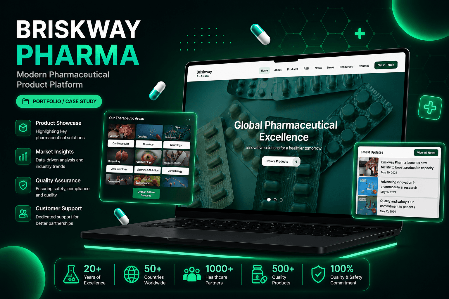 Briskway Pharma – Modern Pharmaceutical Platform