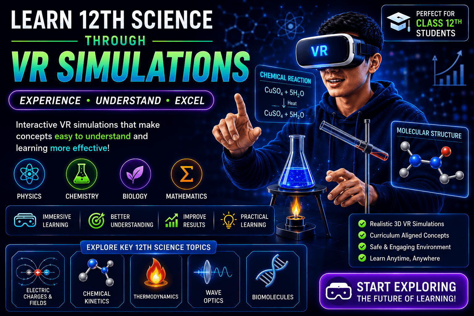 VR Science Simulation – Learn Through Experience