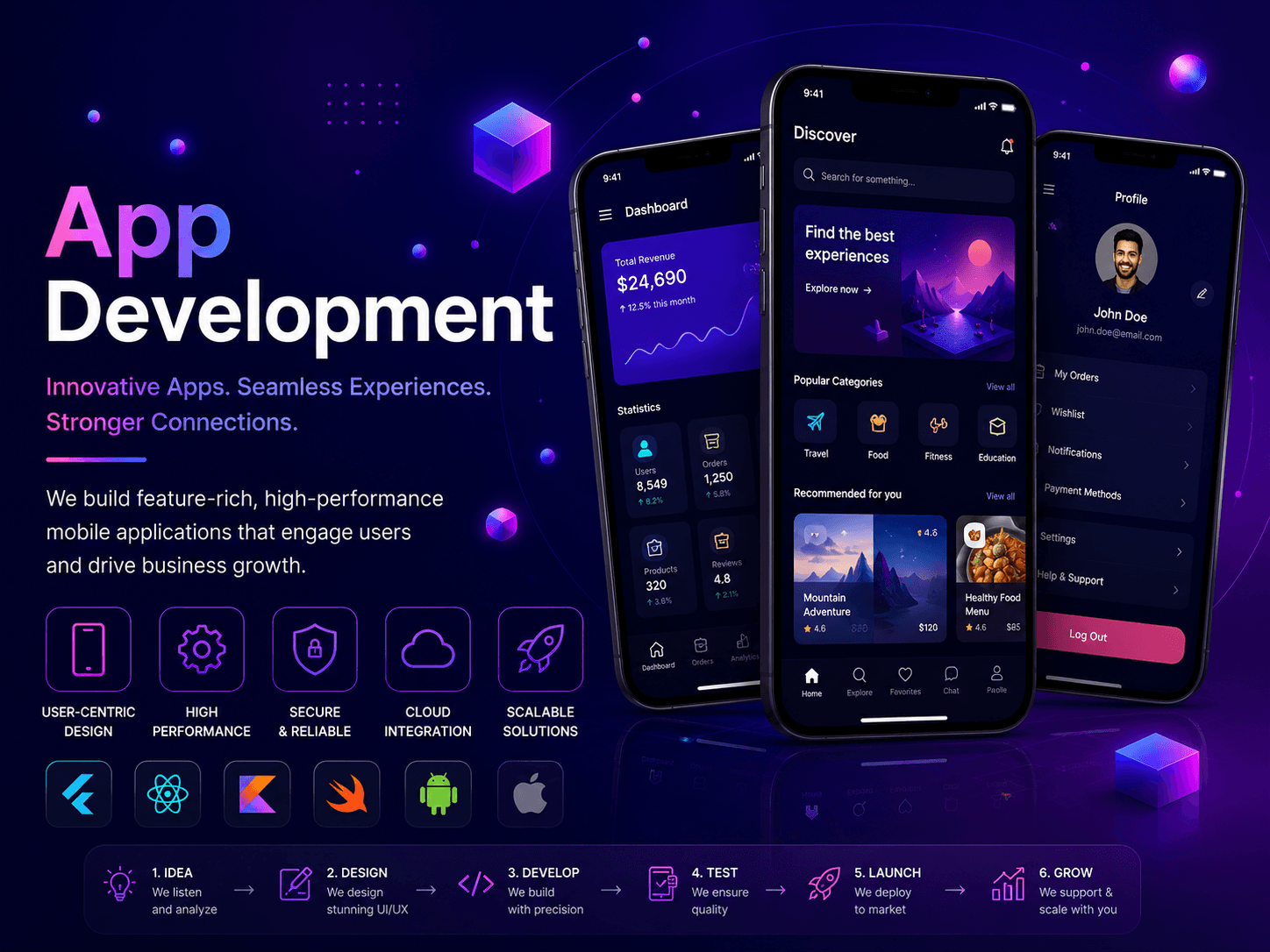 Innovative Mobile App Development